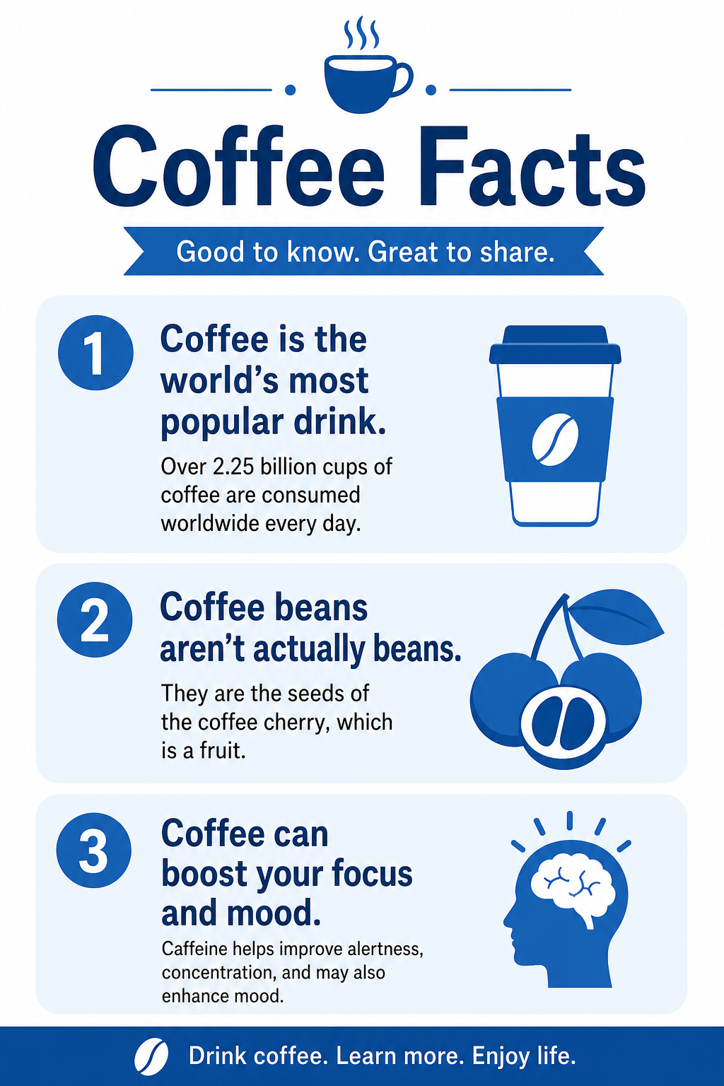 3 facts about coffee
